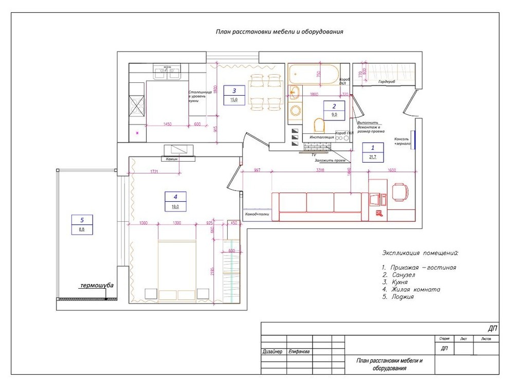 Проект таунхаус