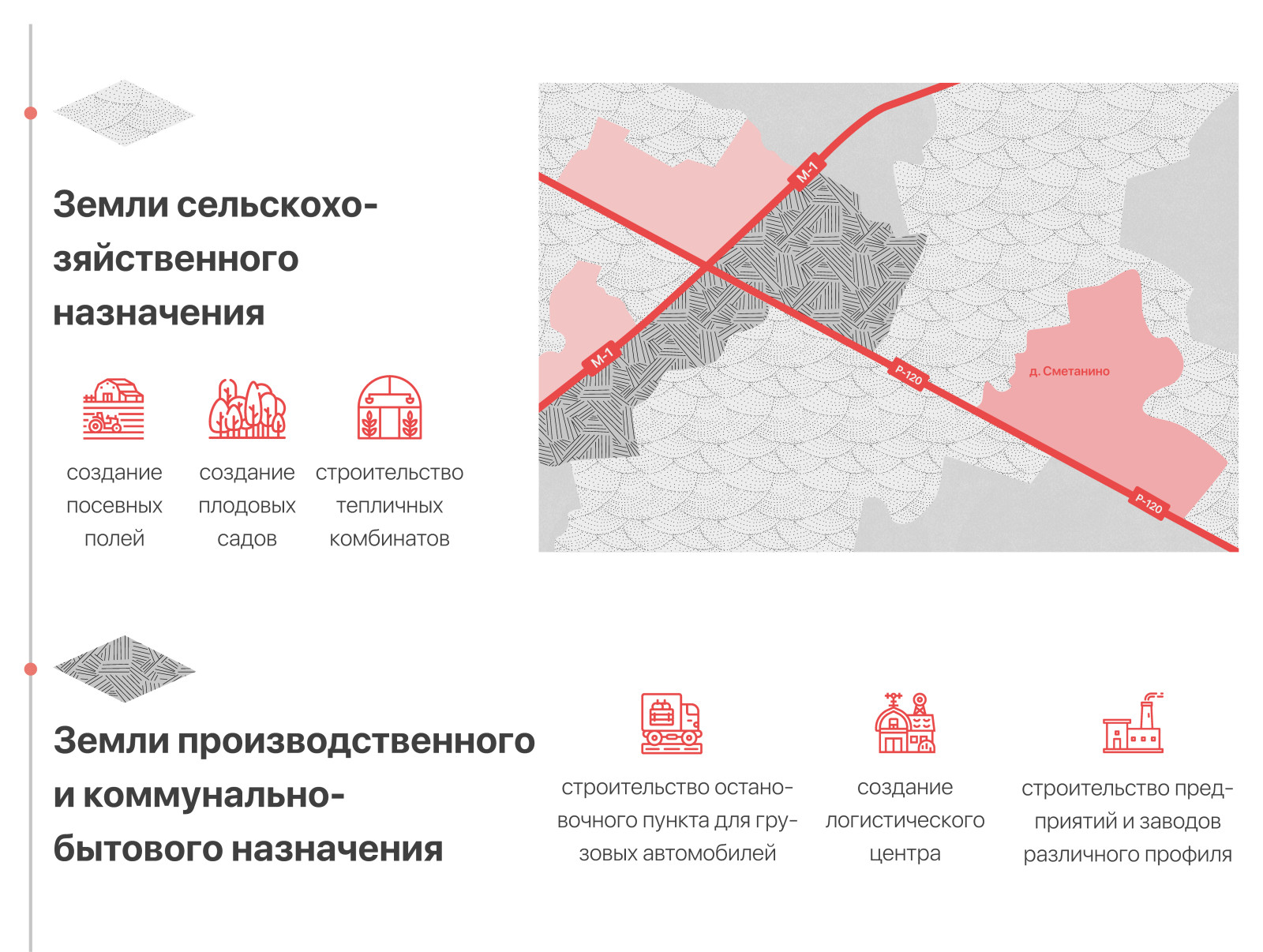 Развитие среды в посёлке Сметанино