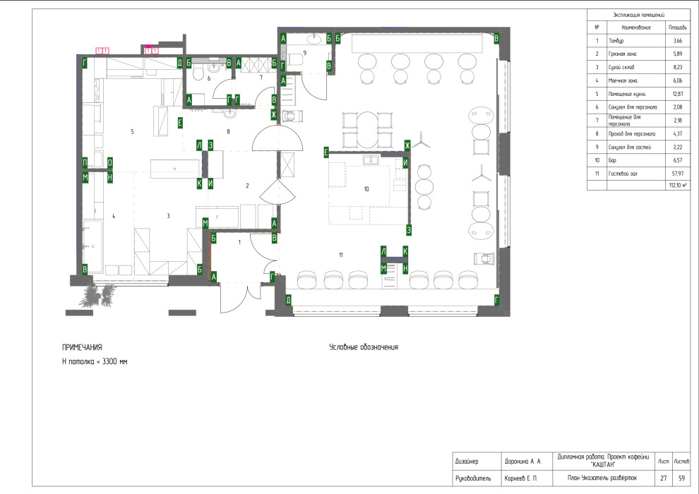 Рабочие чертежи к проекту "КАШТАН"