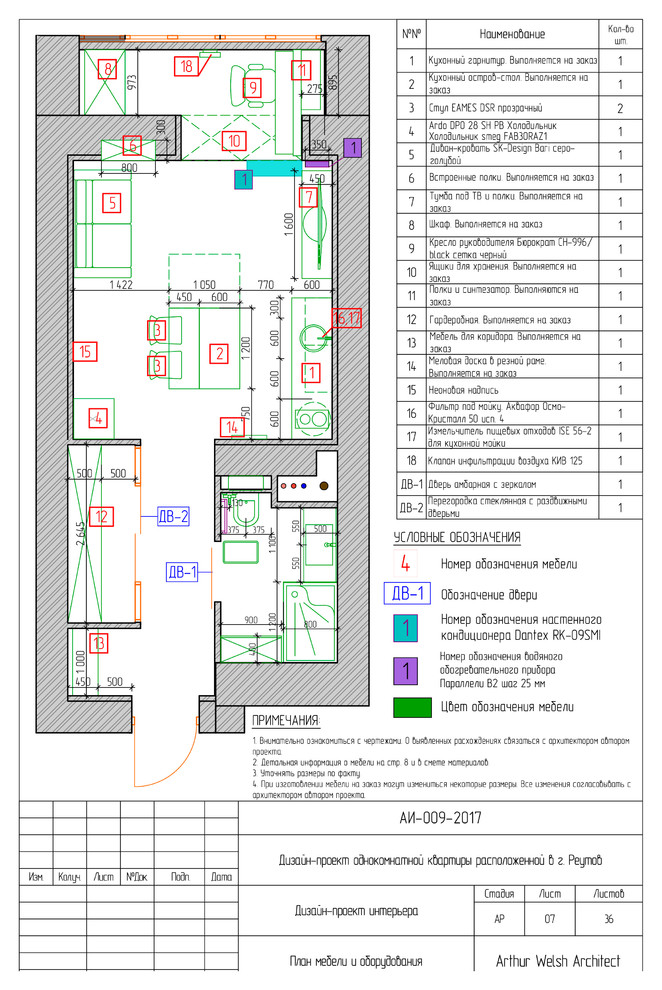 Обложка проекта: LOFT студия