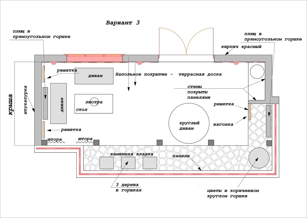 Варианты террасы