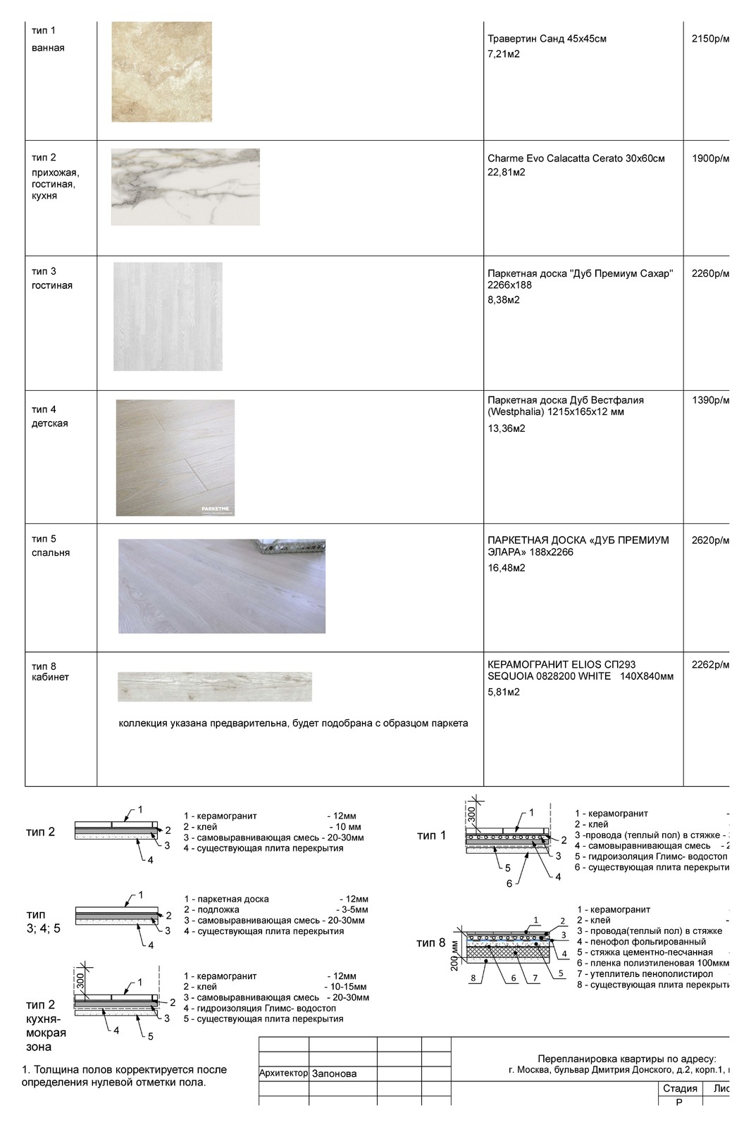 Дизайн проект 3-х комнатной квартиры