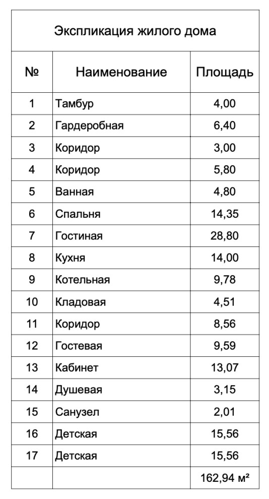 Частный жилой дом в современном стиле (163 кв.м.)