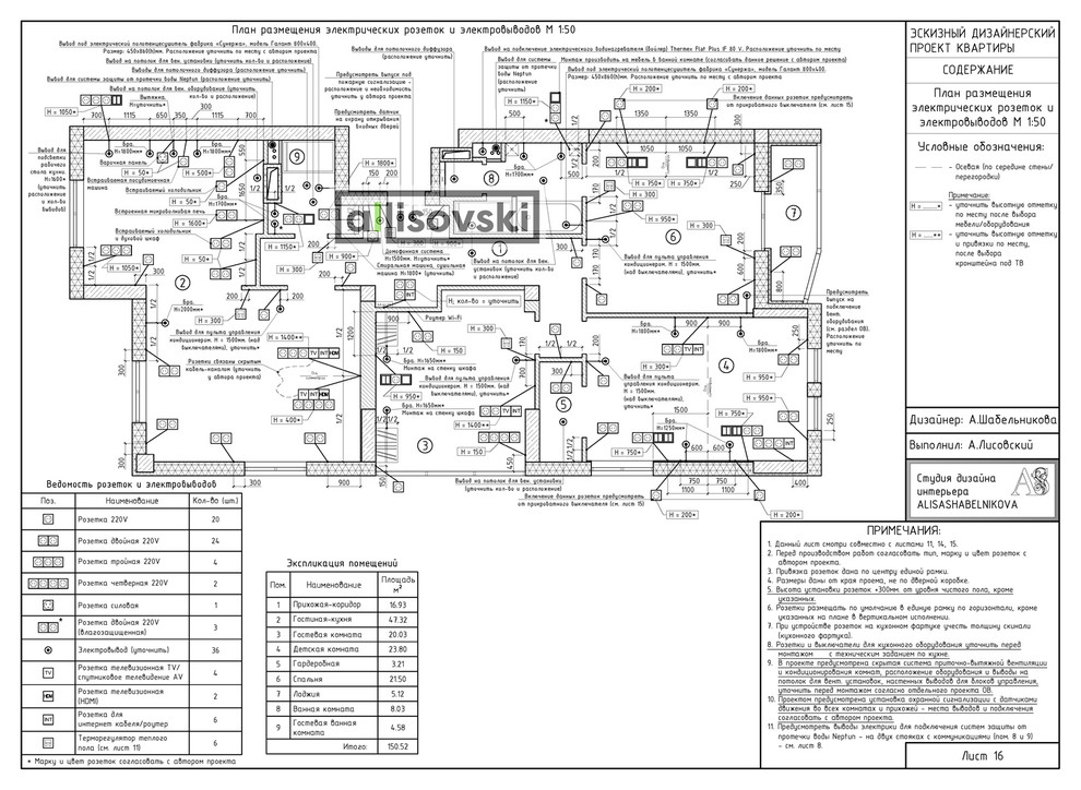Проект рабочей документации (чертежей) для многокомнатной квартиры