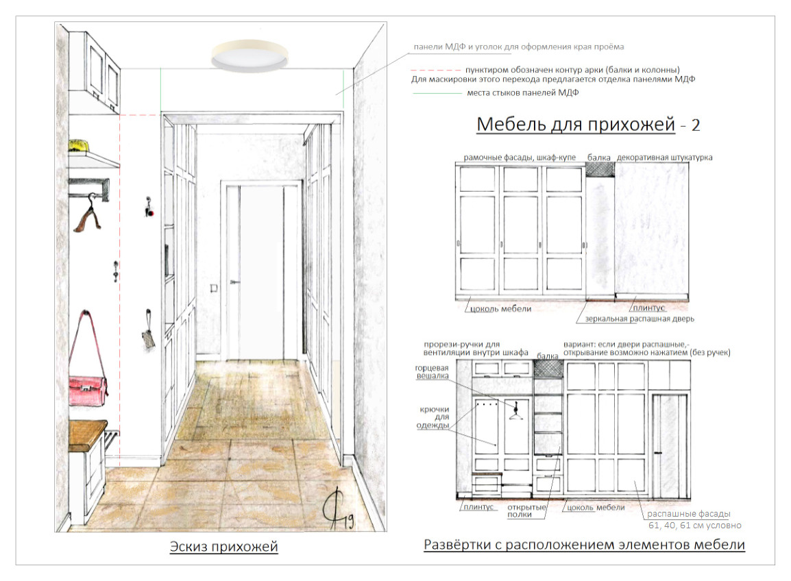 Квартира в скандинавском стиле