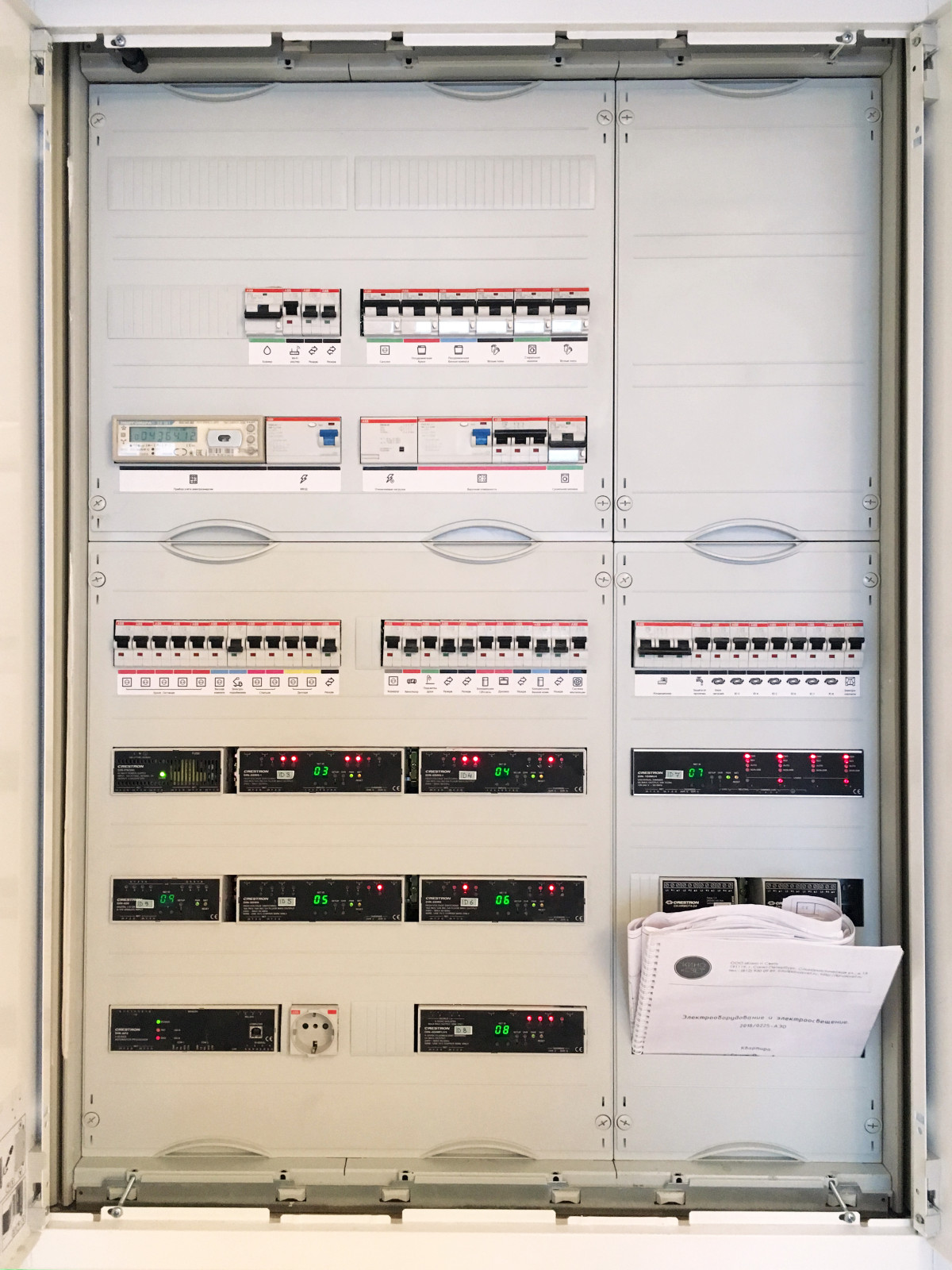 Щит "умного дома"