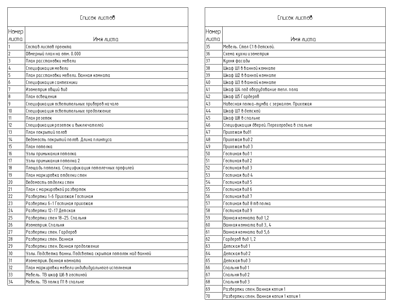 Обложка проекта: ЖК "Кедровый парк", г.Артем