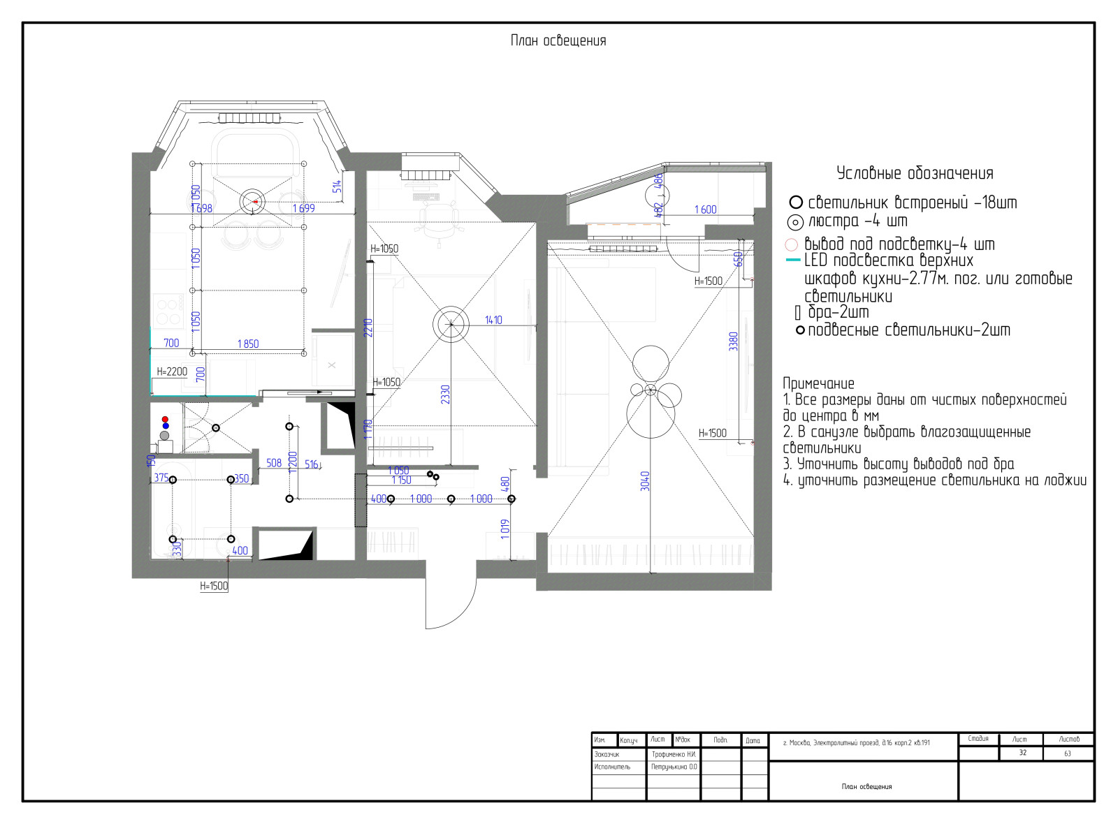 Ультрамариновые акценты