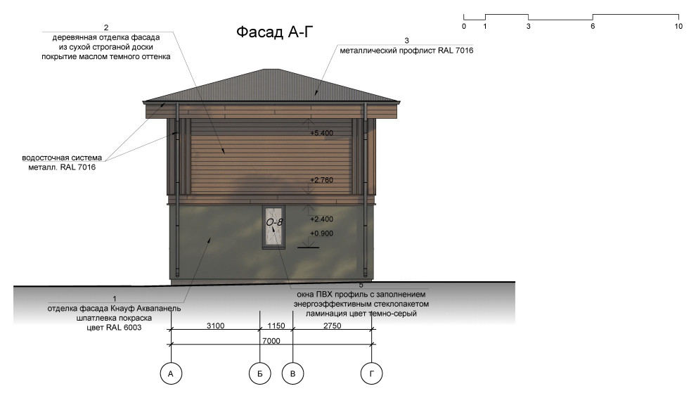 Дача в лесу