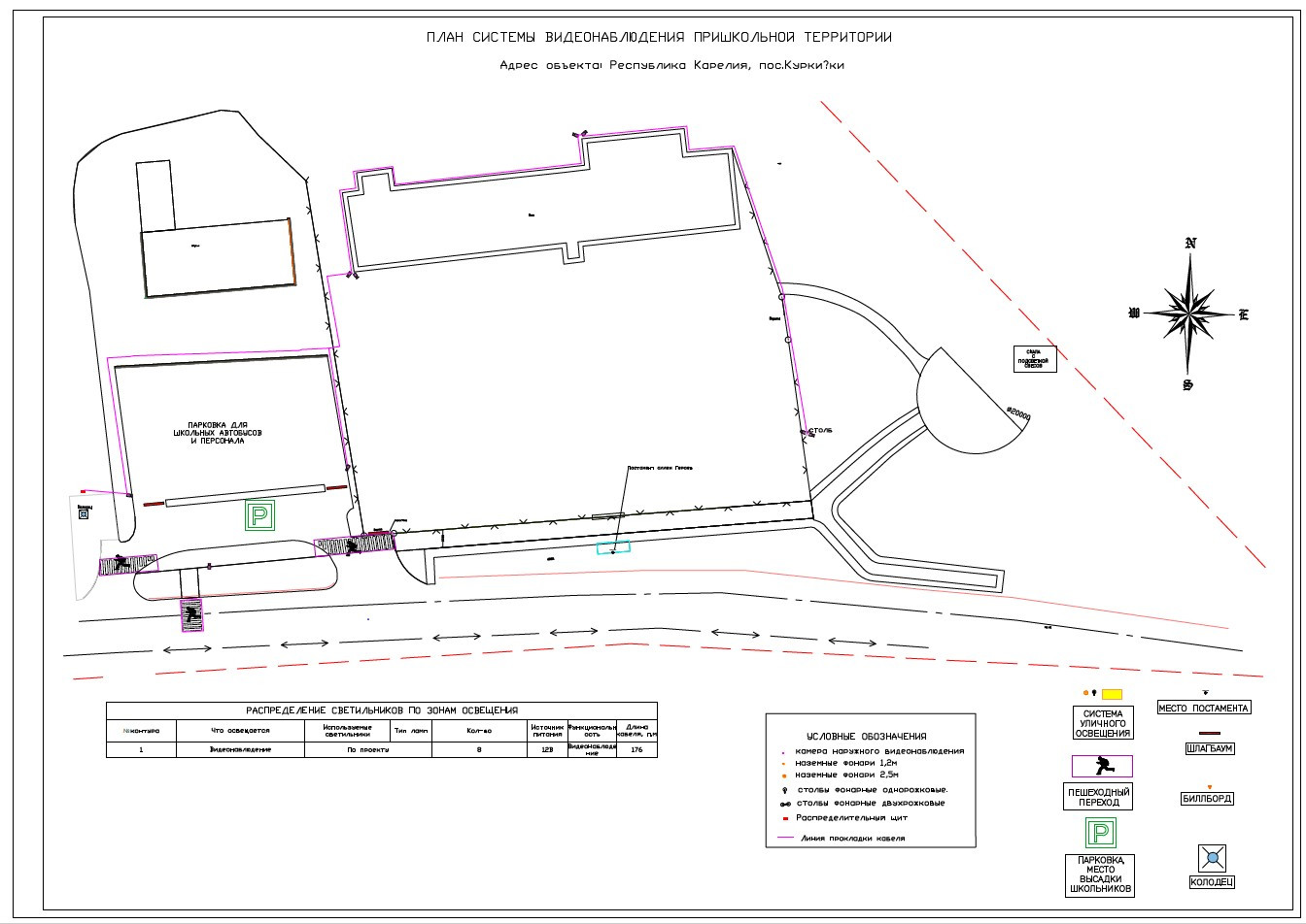 Куркиёки. Школа