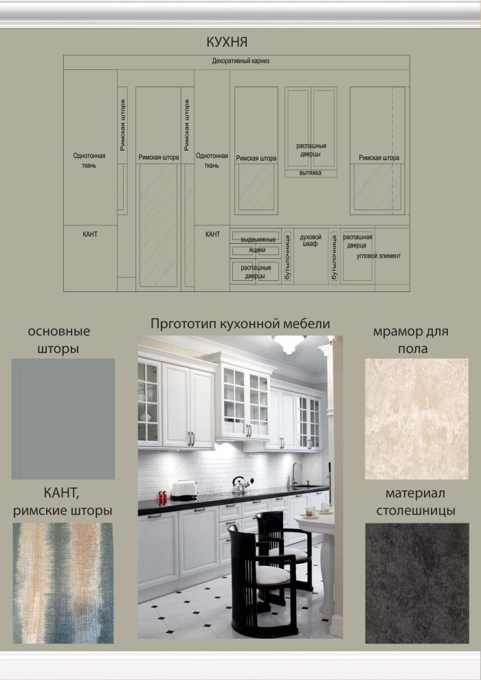 Старый Арбат