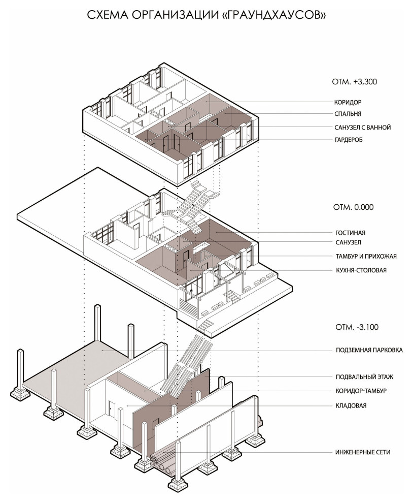 Жилой квартал DOM INN