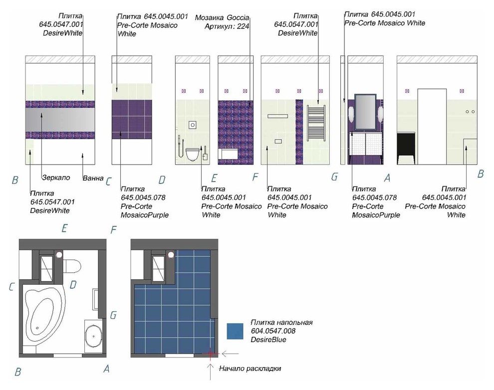 Пионы, клубника и седьмое небо