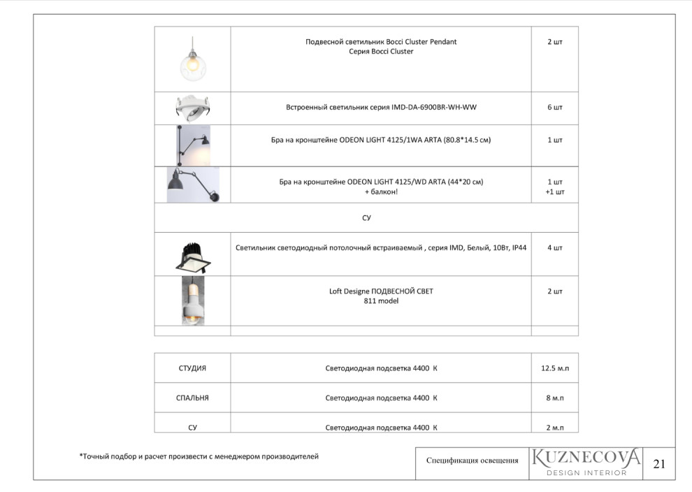 Дизайн проект квартиры 59 кв.м.