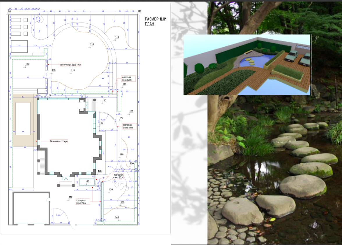 Размерный план