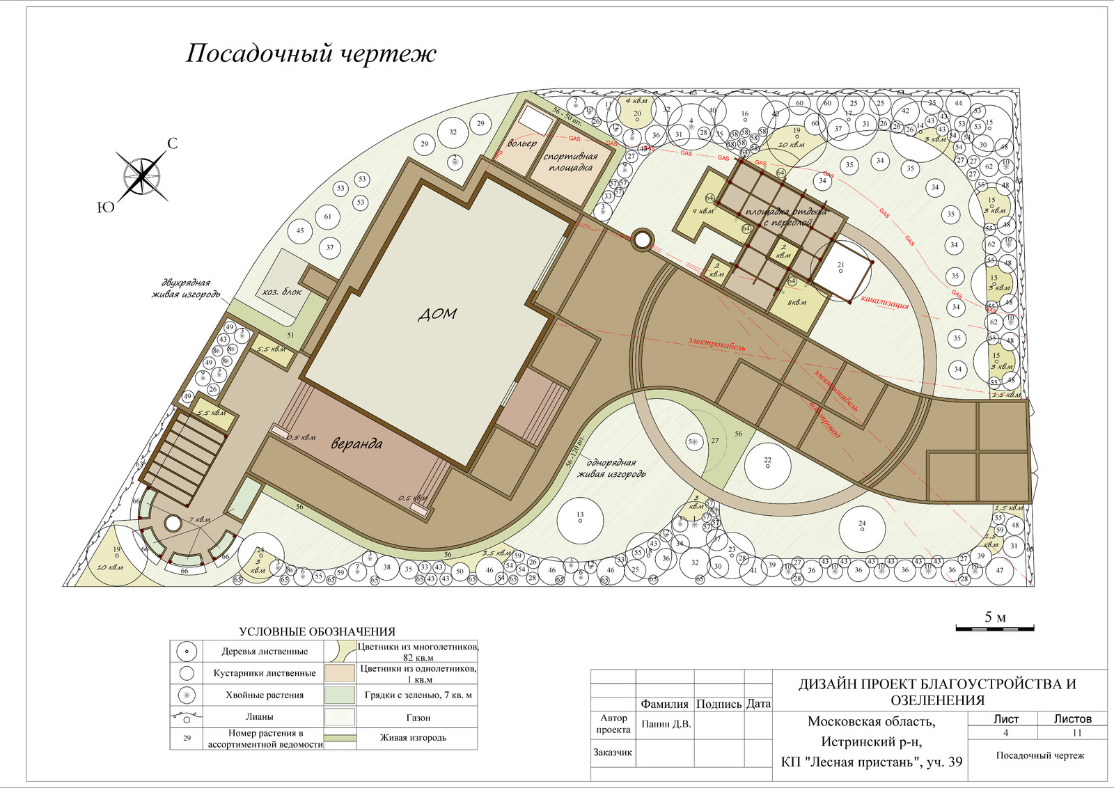 Сад в современном стиле