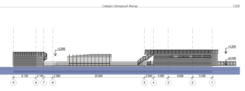Открытый Бассейн - остров Новая Голландия