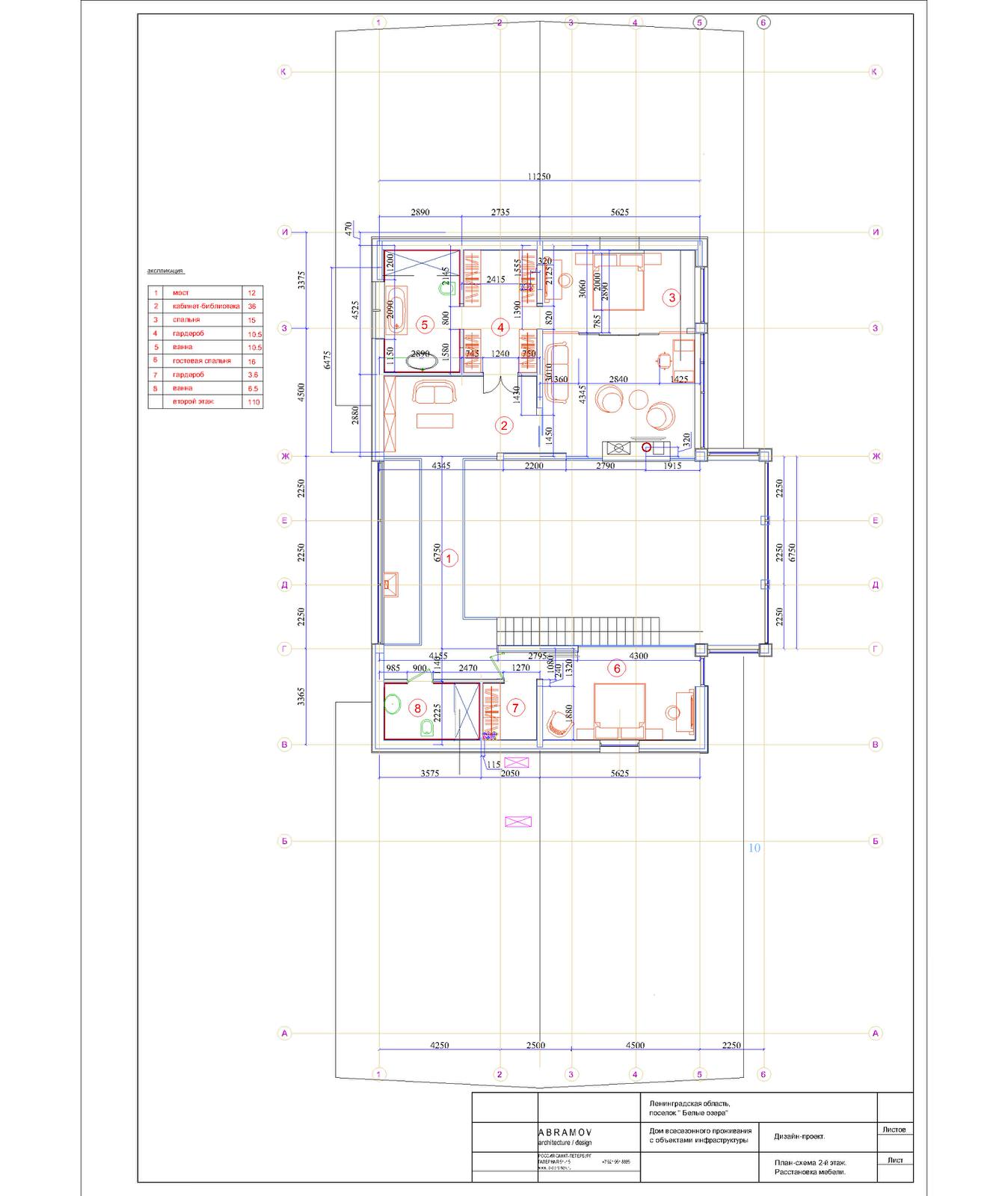 Обложка проекта: БЕЛЫЕ ОЗЕРА