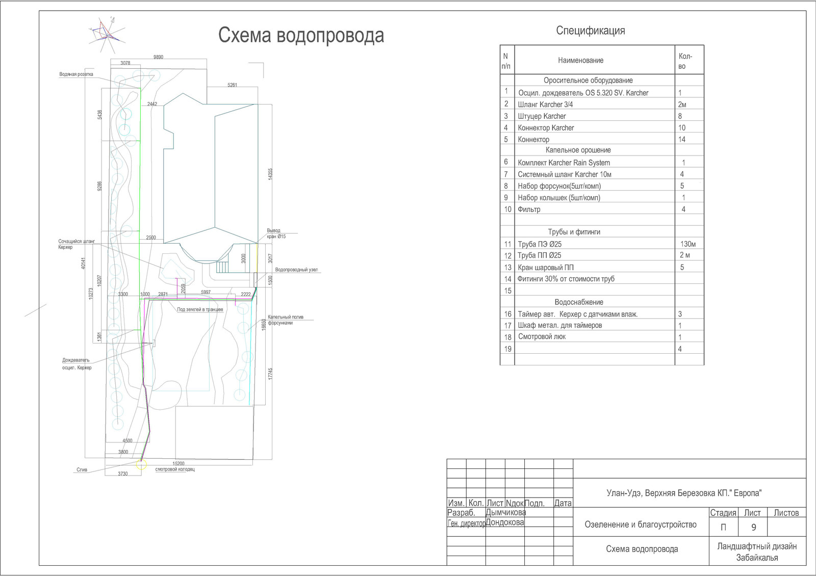 Посев газона, посадка саженцев. посадка многолетних цветов, укладка дорожки, авт