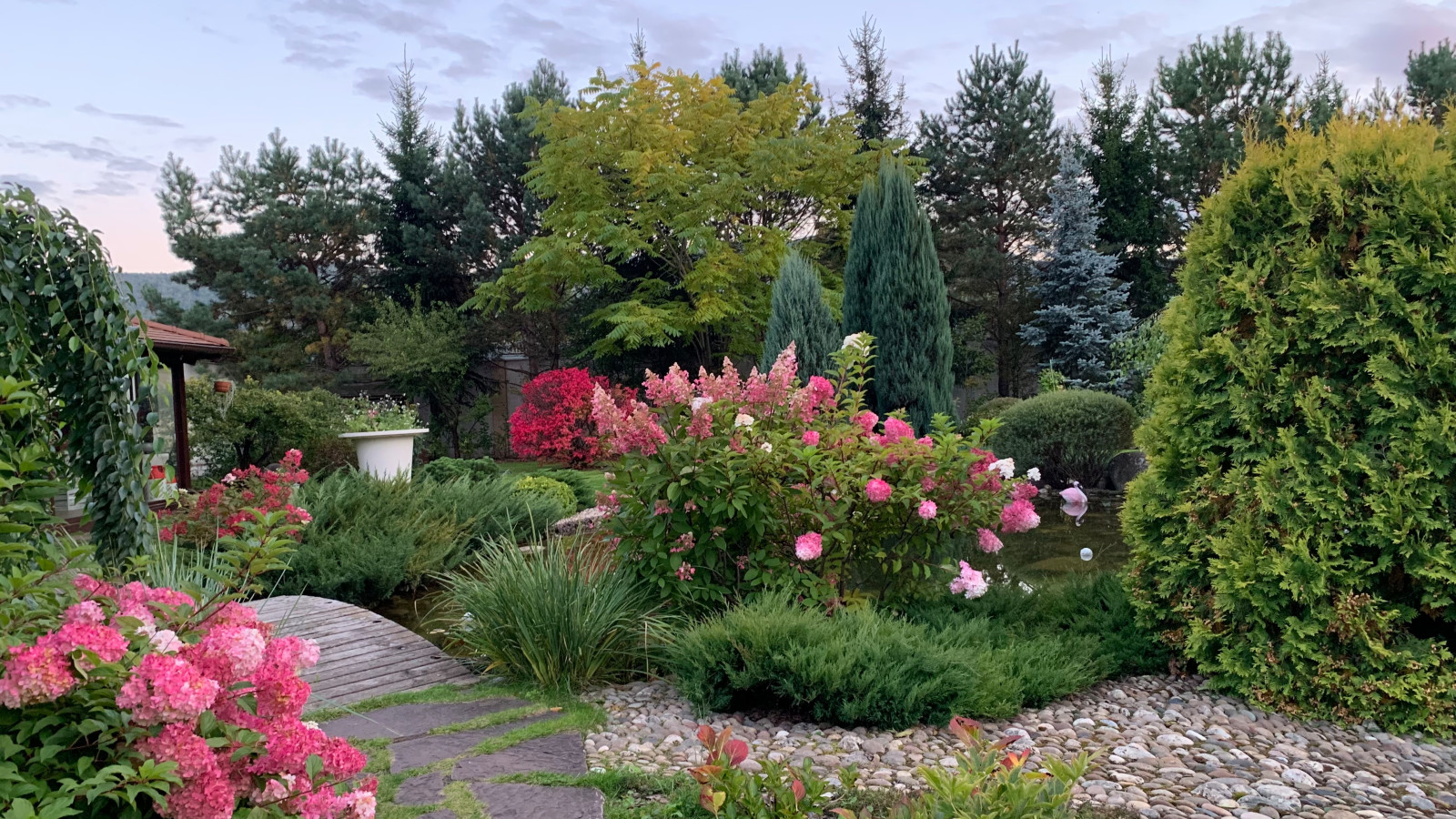 Реализованные проекты