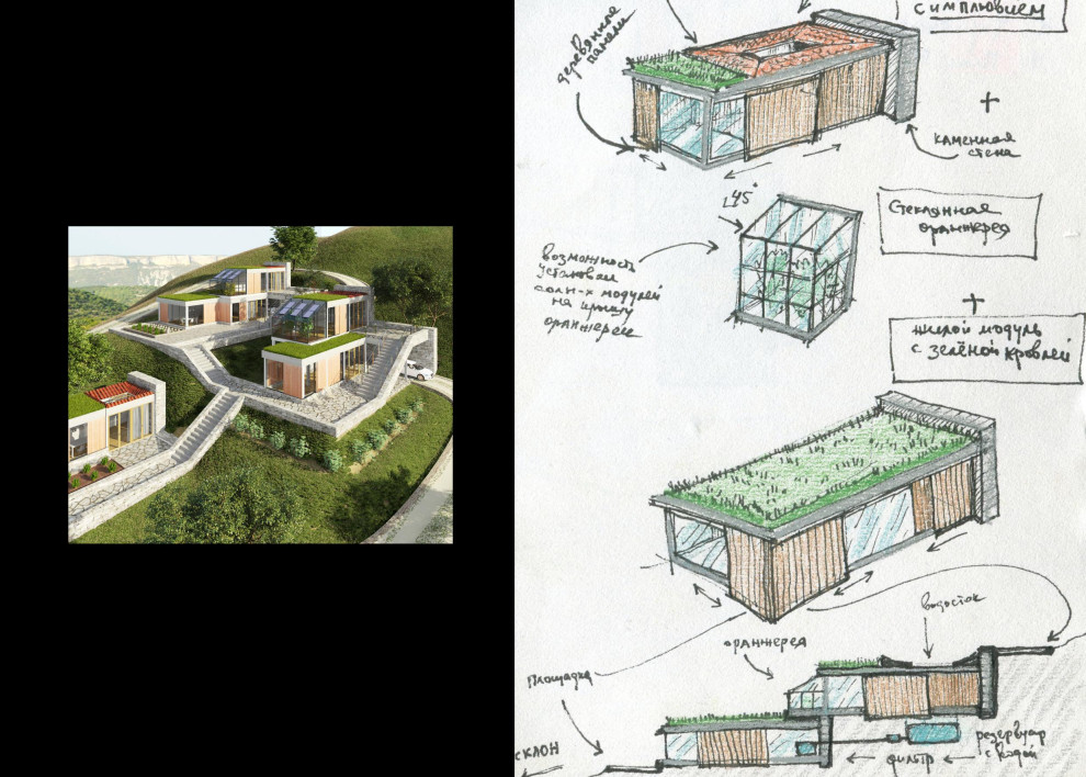 Обложка проекта: Разработка генплана эко-поселения