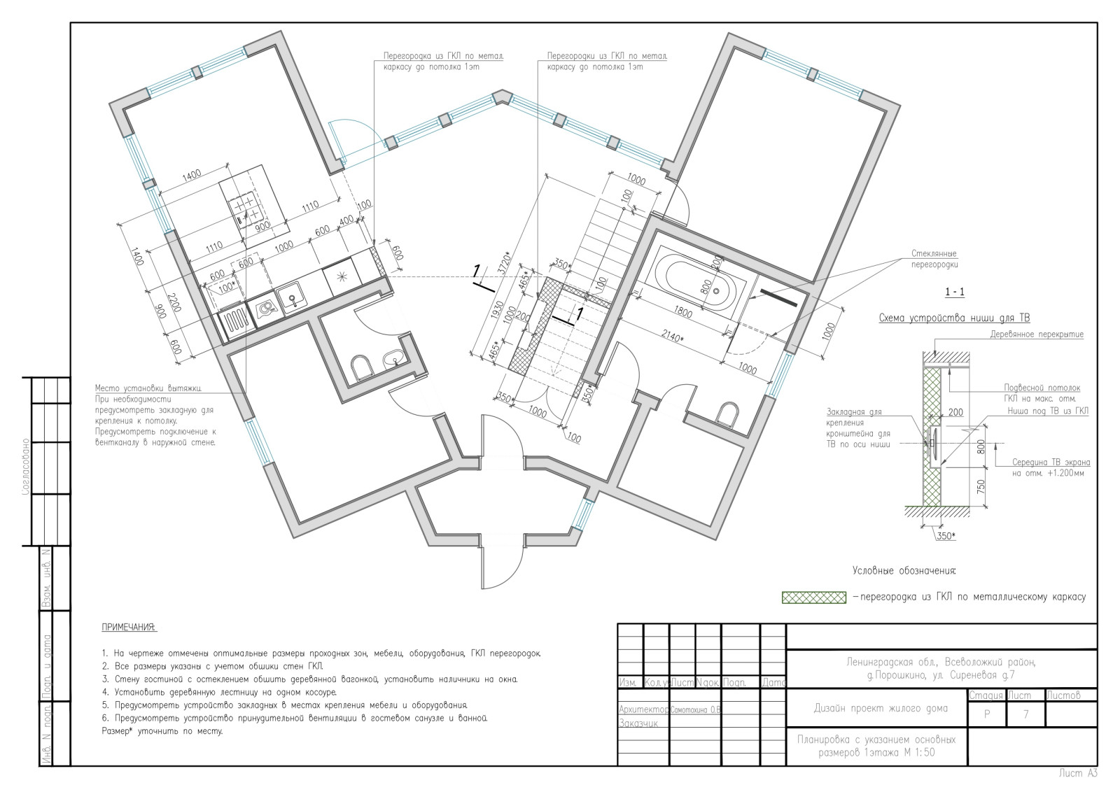 Рабочий проект