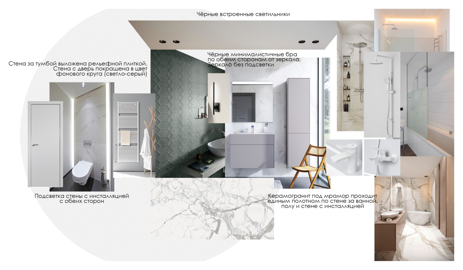 Квартира на Пятницком ш. Moodboard