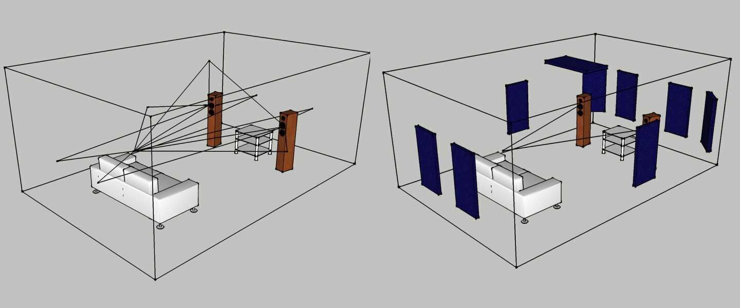 схема домашнего кинозала