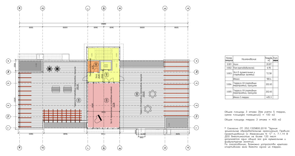 Детский Сад