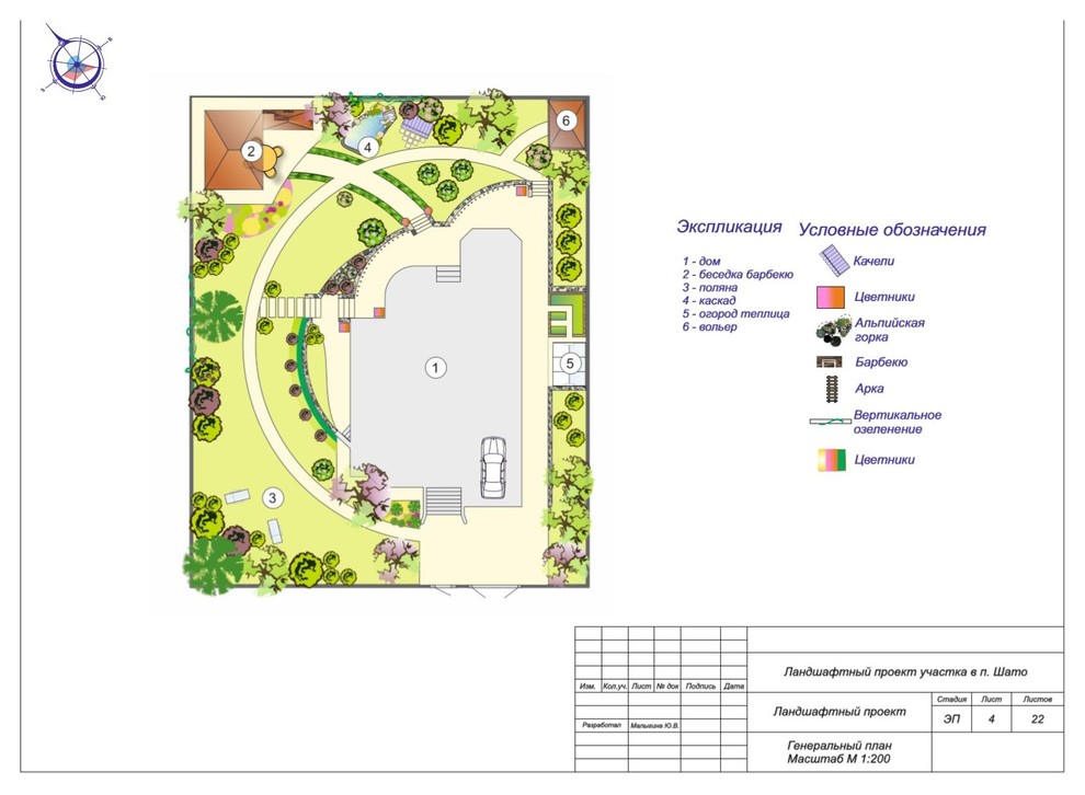 Обложка проекта: Эскизный проект ландшафтного благоустройства п. Шато 2015 год