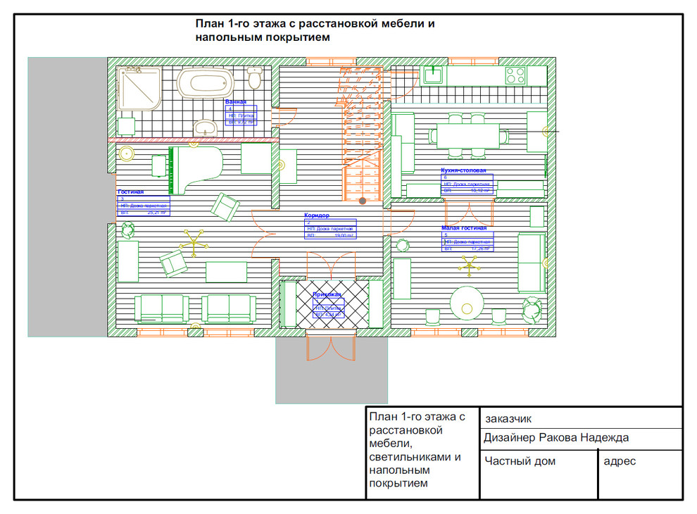 Загородный дом или воспоминание о русской усадьбе..