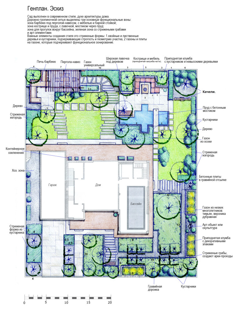 Обложка проекта: Олимпийский