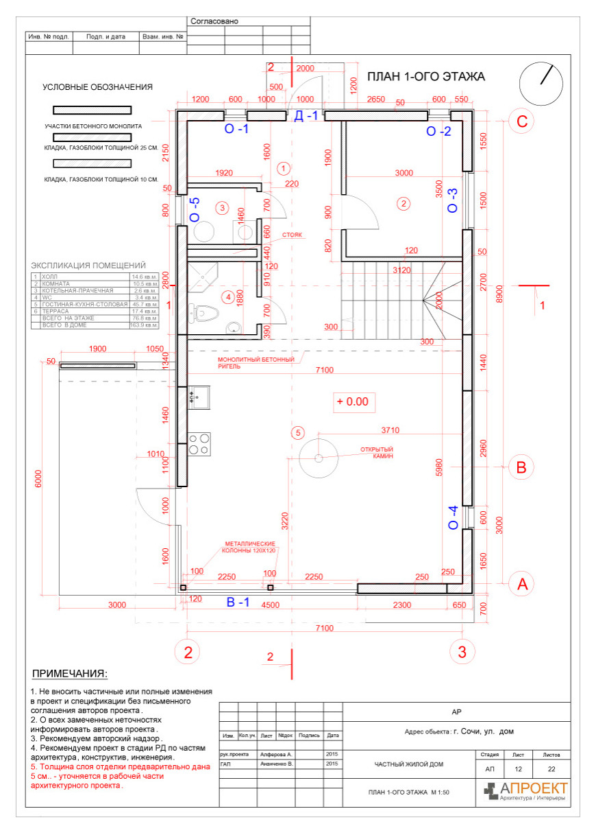 ДОМ С ВИДОМ НА МОРЕ ВСОЧИ 2016