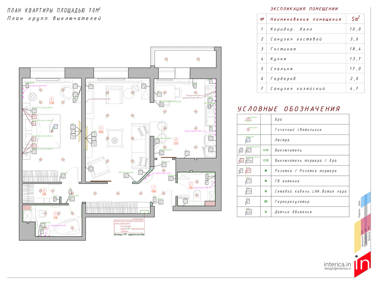 Чтобы друзьям понравилось