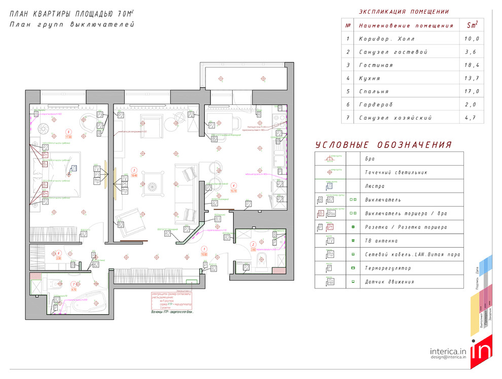Чтобы друзьям понравилось