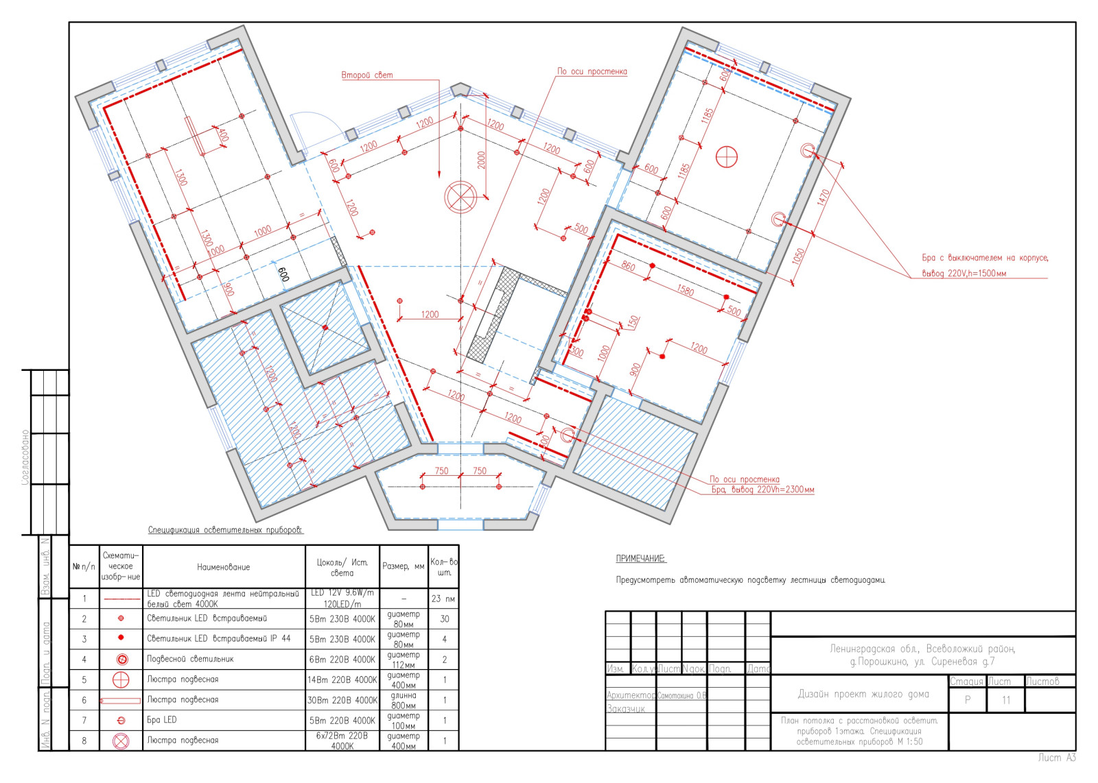 Рабочий проект