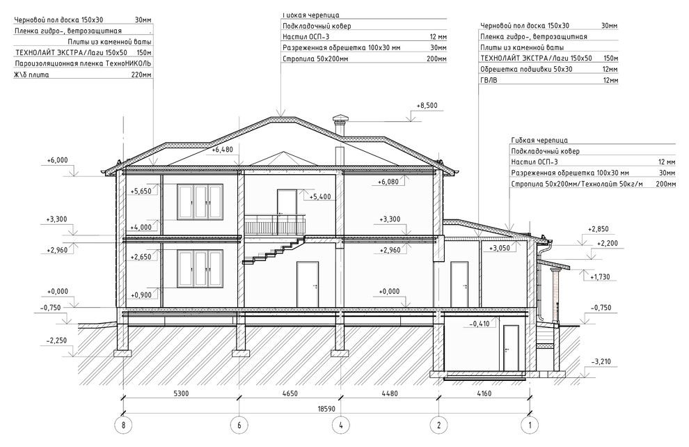 Дом "Родовое гнездо"