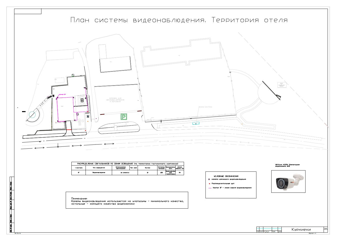 Куркиёки. Отель