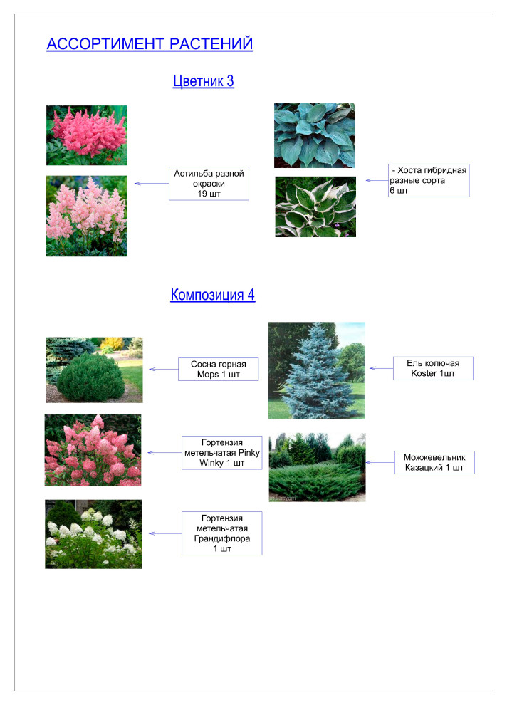 Обложка проекта: Каменистый сад