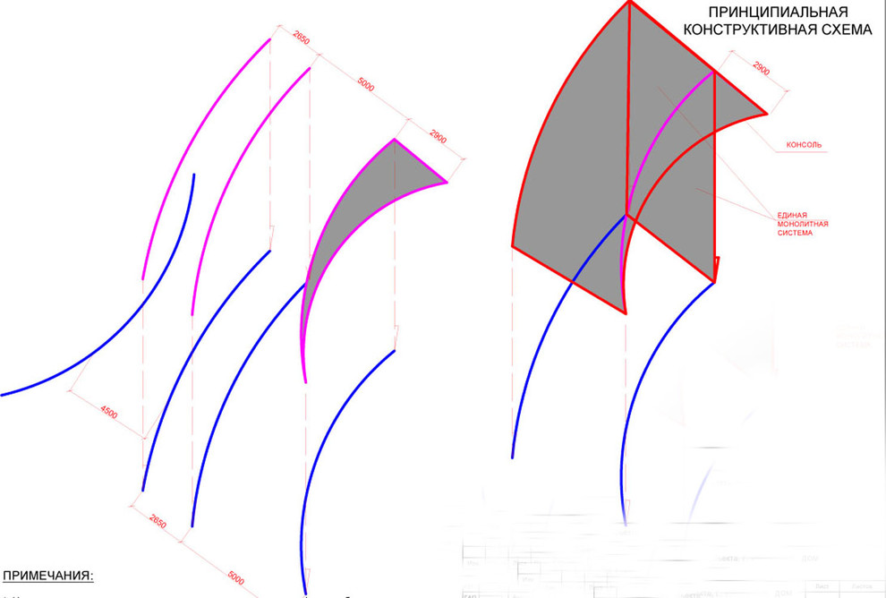 “Тополиный дом”