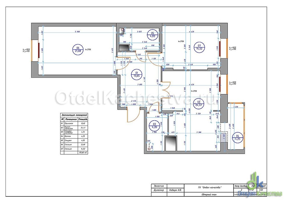 Обложка проекта: Семь нот изысканного интерьера и немного моря