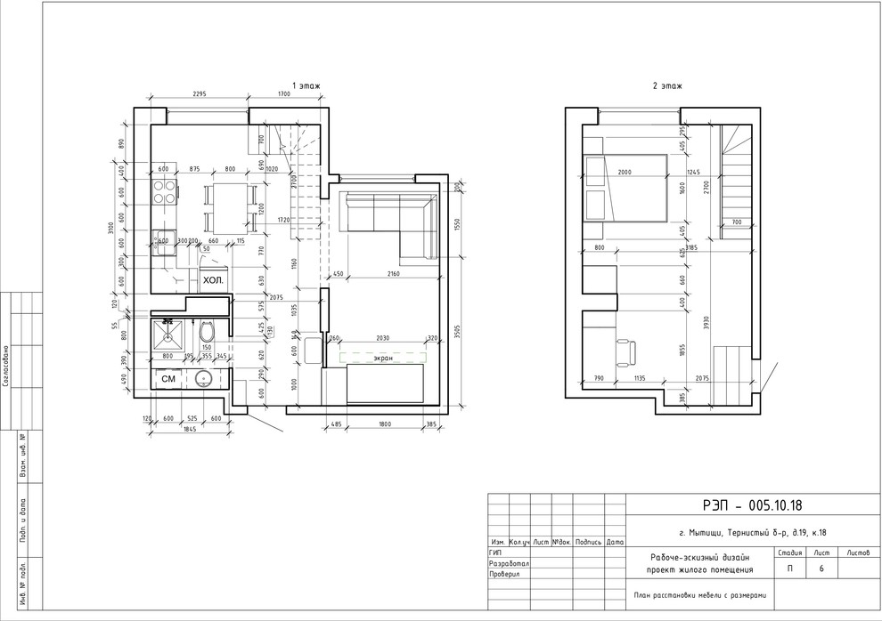 ЖК Императорские мытищи