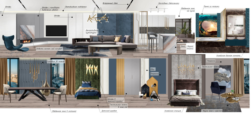 Коллажи к проекту ЖК ЗилАрт