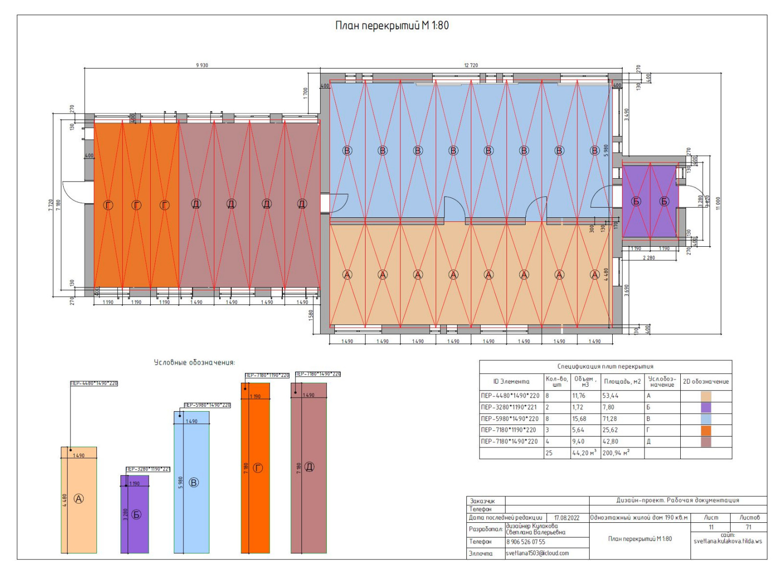 Одноэтажный дом 190 кв.м. с окнами в пол