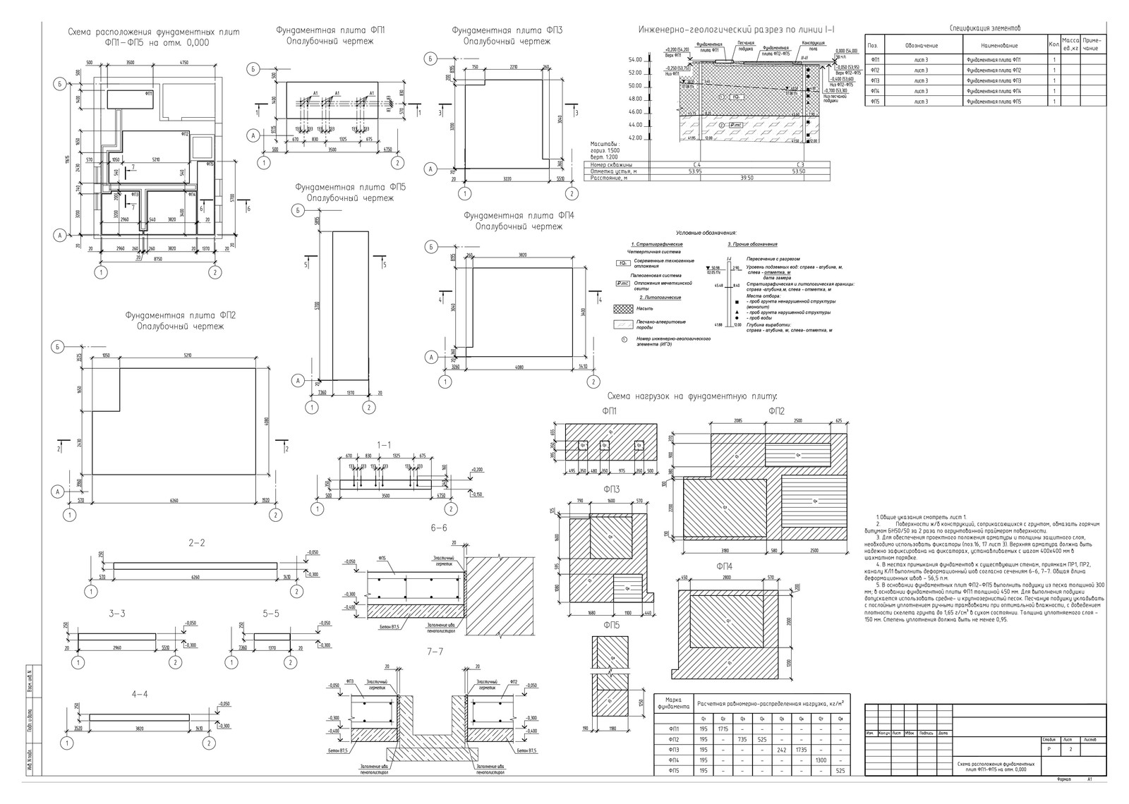 Реконструкция теплового пункта в 101 микрорайоне г. Волгограда