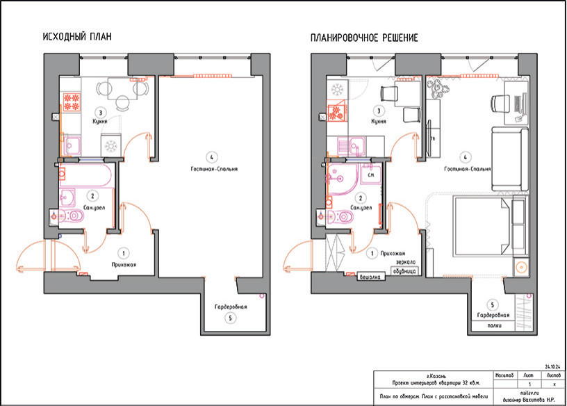 Однокомнатная квартира 32 кв.м. в хрущевке