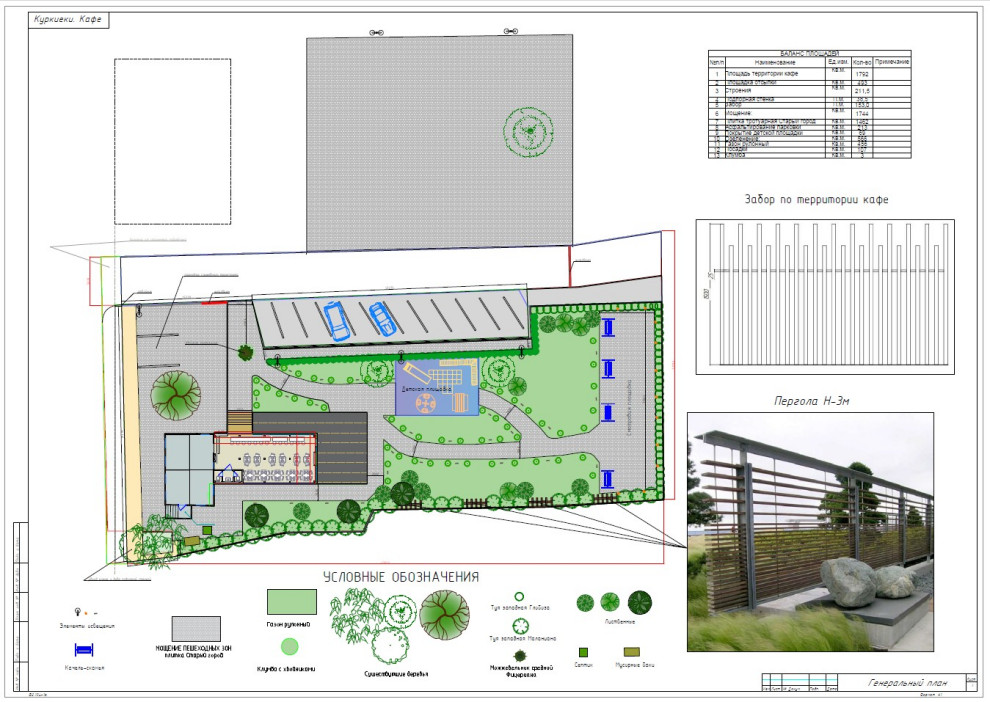 Куркиёки. Кафе