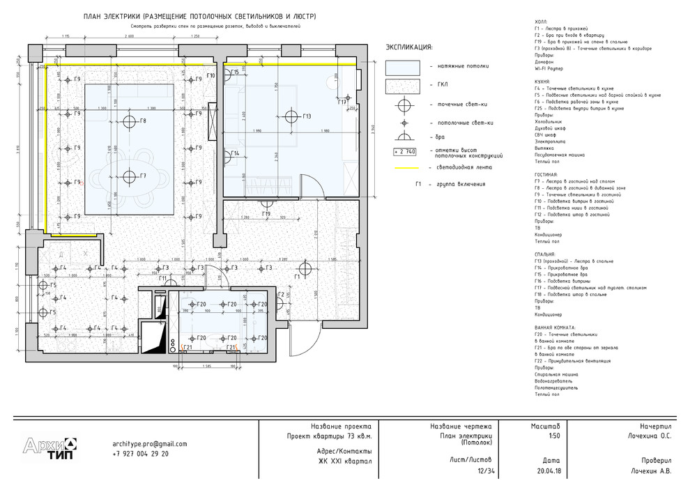 ЖК XXI квартал