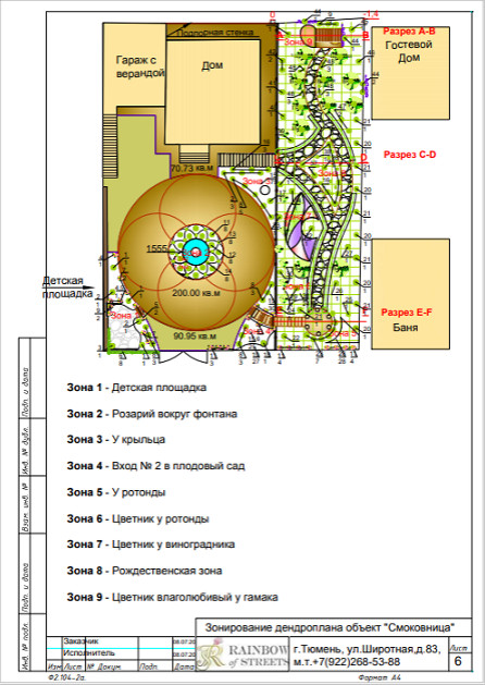 Смоковница