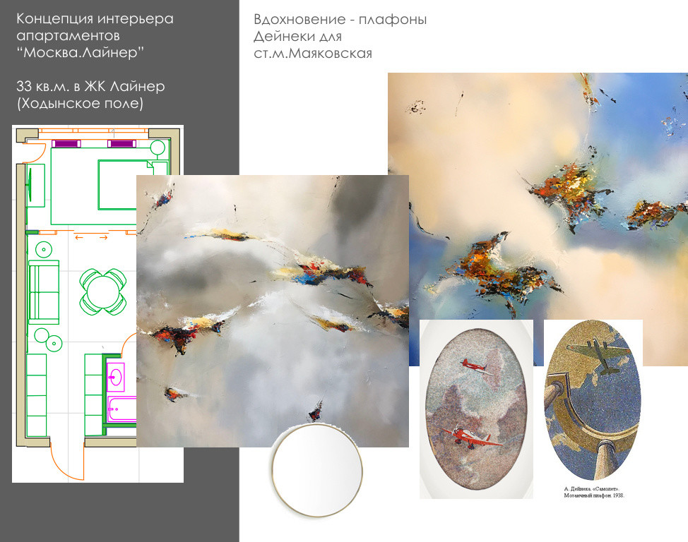 Обложка проекта: ЖК Лайнер. Москва.Лайнер